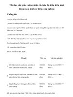 Thủ tục cấp giấy chứng nhận tổ chức đủ điều kiện hoạt động giám định sở hữu công nghiệp