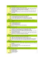 Kien thuc chuan-bien di-on tap 12.doc