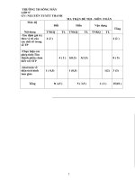 Ma trận đề thi HK 1 lớp 5/5