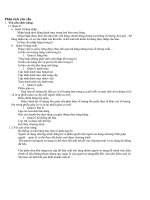 Phân tích yêu cầu