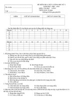 Đề thi Tin 9