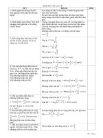 Đáp án đề 1 - 1