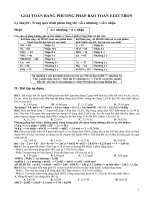 Tong hop bai toan giai bang phuong phap bao toan electron