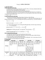 Đề cương ôn tập vật lý 12 phần 2