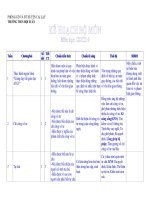 Ke Hoach Bo Mon GDCD 9 (nam hoc 2010_2011)