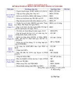 KE HOACH CHUYEN MON THÀNG 12 -2010