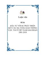 Đề tài “ ĐẦU TƯ VỚI SỰ PHÁT TRIỂN KẾT CẤU HẠ TẦNG GIAO THÔNG VẬN TẢI Ở VIỆT NAM GIAI ĐOẠN 2001-2010”