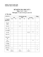 Đề tham khảo 2- HK I