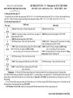 KẾ HOẠCH TUẦN 14