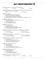 LI THUYET HAT NHAN NGUYEN TU