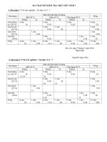 de kiem tra hoa sinh2 hoa dtnt dateh