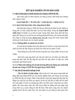 KẾT QUẢ NGHIÊN CỨUVÀ BÀN LUẬN