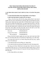 THỰC TRẠNG HOẠT ĐỘNG KINH DOANH CỦA CÔNG TY