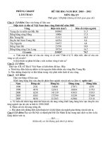 Đề + đáp án môn địa năm 2010