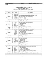 GIAO AN LOP2 TỨAN 17 CKT KNS  CA NGAY