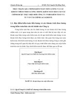 THỰC TRẠNG QUÁ TRÌNH KIỂM TOÁN TIỀN LƯƠNG VÀ CÁC KHOẢN TRÍCH THEO LƯƠNG TRONG KIỂM TOÁN BÁO CÁO TÀI CHÍNH ĐƯỢC THỰC HIỆN BỞI CÔNG TY TNHH KIỂM TOÁN VÀ TƯ VẤN TÀI CHÍNH (ACAGROUP)