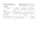 Đề, Đáp án, thi HKI toán 6