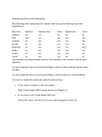 Summarizing Keyword Combinations