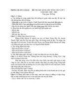 Gián án DE THI HOC SINH GIOI LOP 5 CAP HUYEN