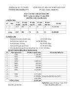 Bài soạn Thong tin moi THCS Nghia Hoa