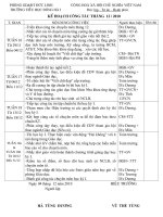 KE HOACH CHUYEN MON THANG 12- DONG HA I