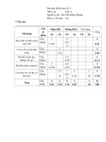 thi hoc ki I ( co ma tran)