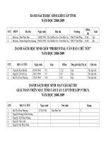 Tài liệu Học sinh giỏi năm học 2009-2010