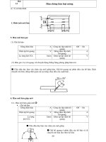 Han chong kim loai mong