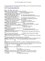 Bộ trắc nhgieemj vật lý 12 cơ bản