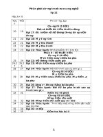 Bài soạn GA Cộng Nhệ 12 HK2 full 