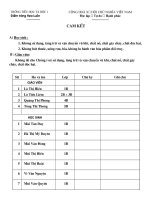 Gián án CAM KET KHONG DOT PHAO, CHAT NO