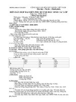 Tài liệu BIEN BAN HOP DAI DIEN PHHS