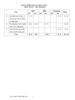 Ma trận đề thi HK 1 lớp 5/2