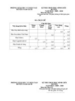Bài soạn HSG  ĐỊA-HUYỆN NAM SÁCH 2009-2010