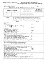 Tài liệu Đề casio Thọ Xuân