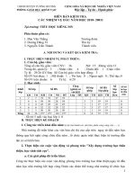 Gián án Bien ban kiem tra dau nam