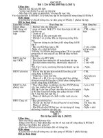 Gián án Đạo đức 1 - phần 2