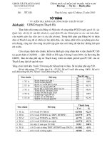 Tài liệu TỜ TRÌNH CÔNG NHẬN  PCGD MN-TH-TrH năm 2010