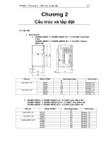 Học Omron 3G3MV P2