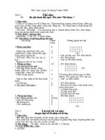 Gián án Tuần 4/thứ 5