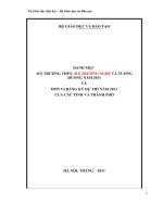 Bài soạn MÃ TRƯỜNG THPT VÀ TRƯỜNG NGHỀ NĂM 2011