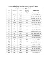 Bài soạn Bài tập AV @)