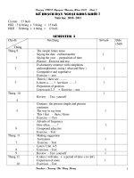 giáo án chiều lớp 7 hay