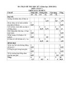 Đề thi Kì I toán 7(có ĐAn& MT0