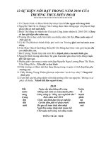 Bài giảng 12 sự kiện nổi bật của Trường THCS Diễn Đoài năm 2010