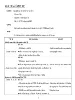 Kế hoạch giảng dạy 12 theo chuẩn kĩ năng