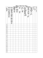 Bài soạn Biểu điểm chấm báo tường