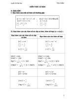 CHUYÊN ĐỀ TÍCH PHÂN VÀ ỨNG DỤNG