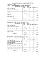 Ma trận đề KT và Thi HKI-HKII khối 10 năn 2010-2011