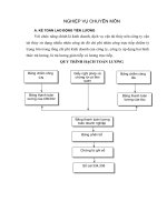 nghiệp vụ chuyên môn cuả công ty vận tải biển thủy bắc